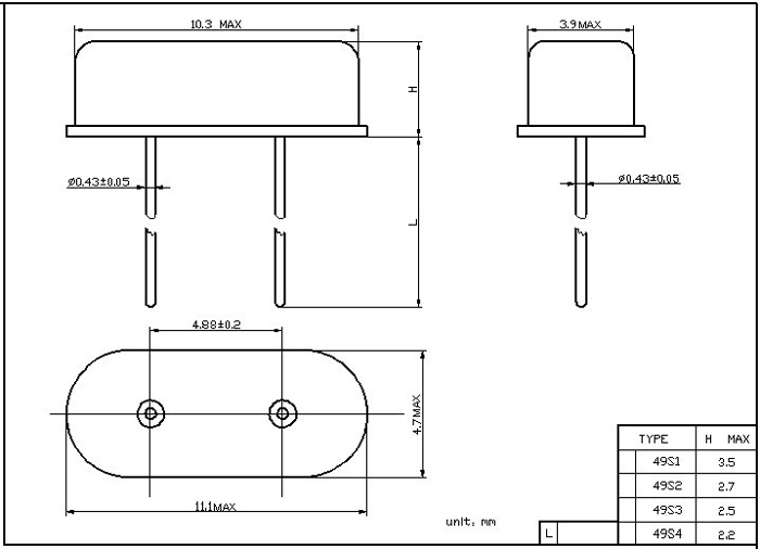 Dimensions