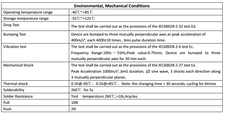 Specification