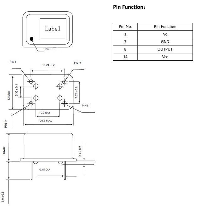 Dimensions