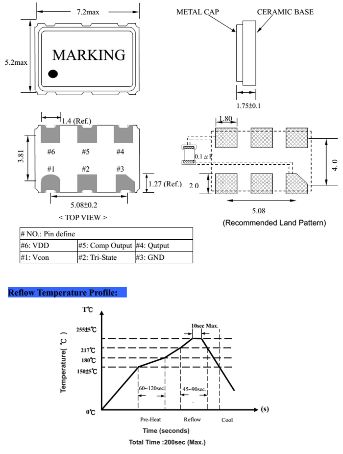 LVDS 7050SMD 6PAD OSCILLATORS