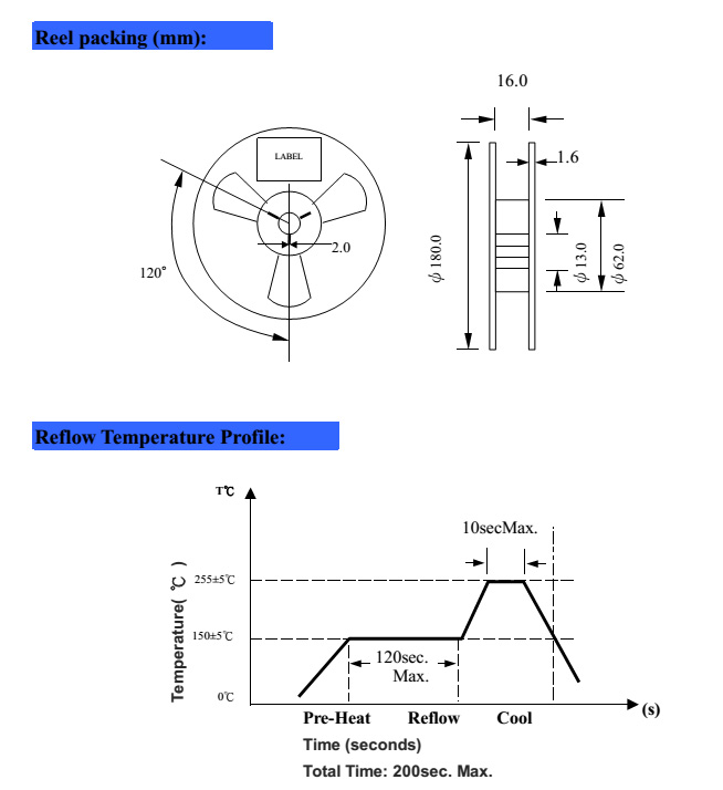 7050SMD OSCILLATORS SMD TYPE CERAMIC