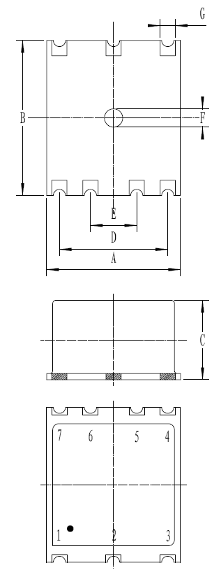 Dimensions