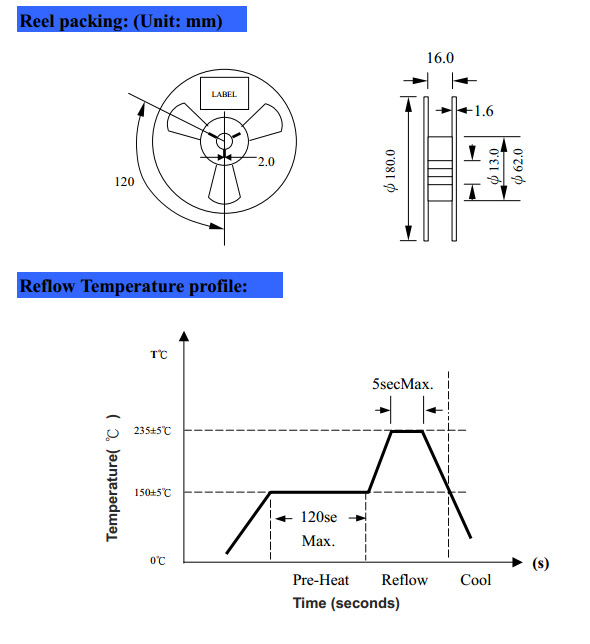 7050SMD Series Crystal Resonator