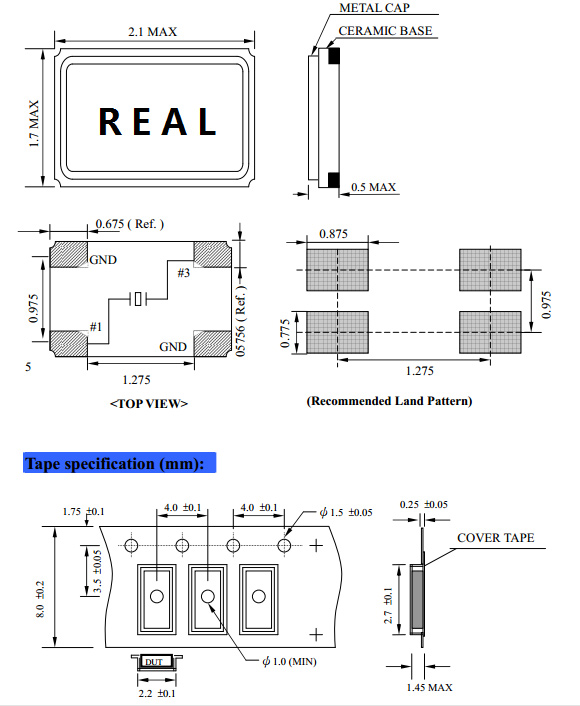 Dimensions