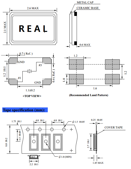 Dimensions