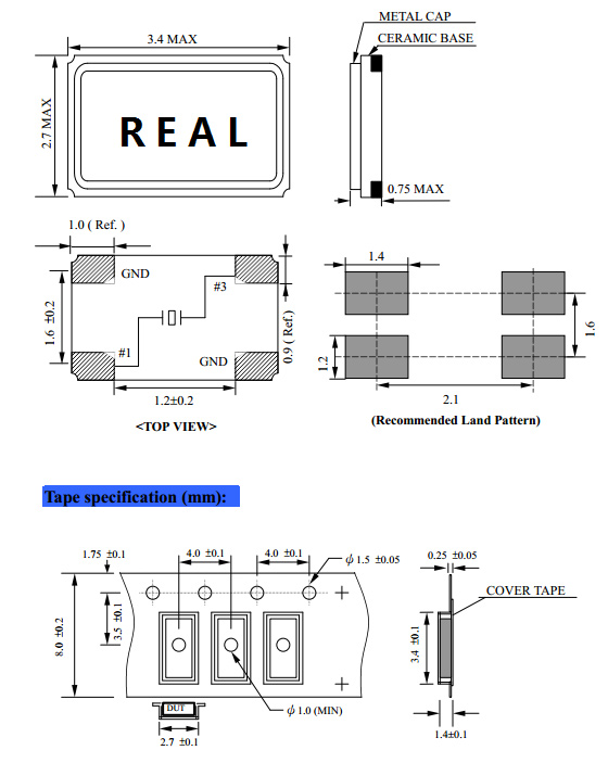 Dimensions