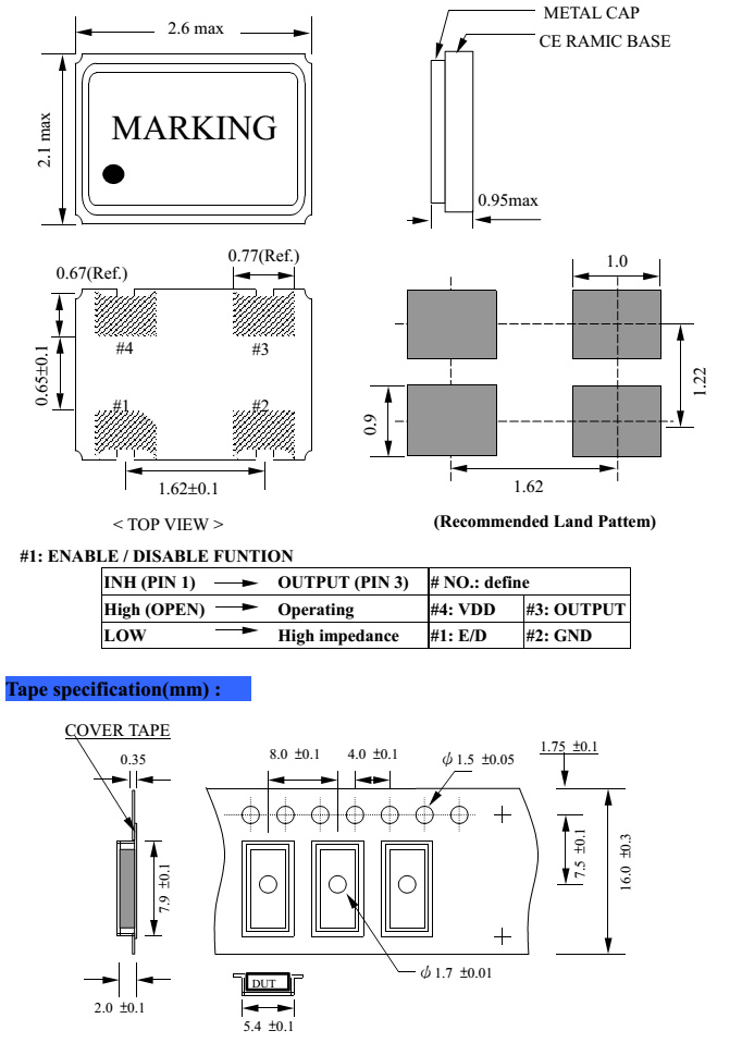 Dimensions