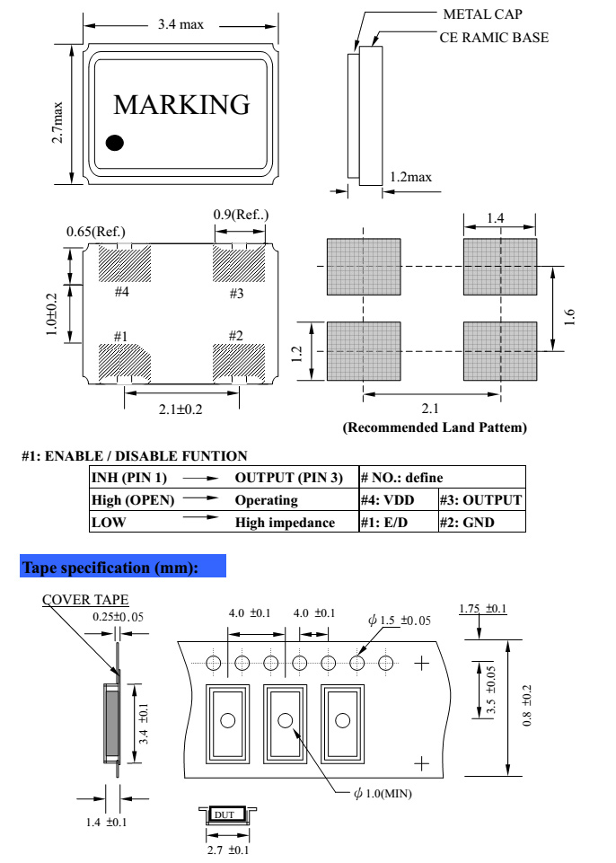 Dimensions