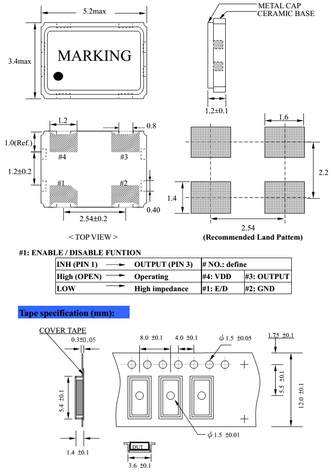 Dimensions