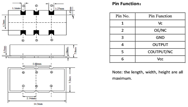 Dimensions