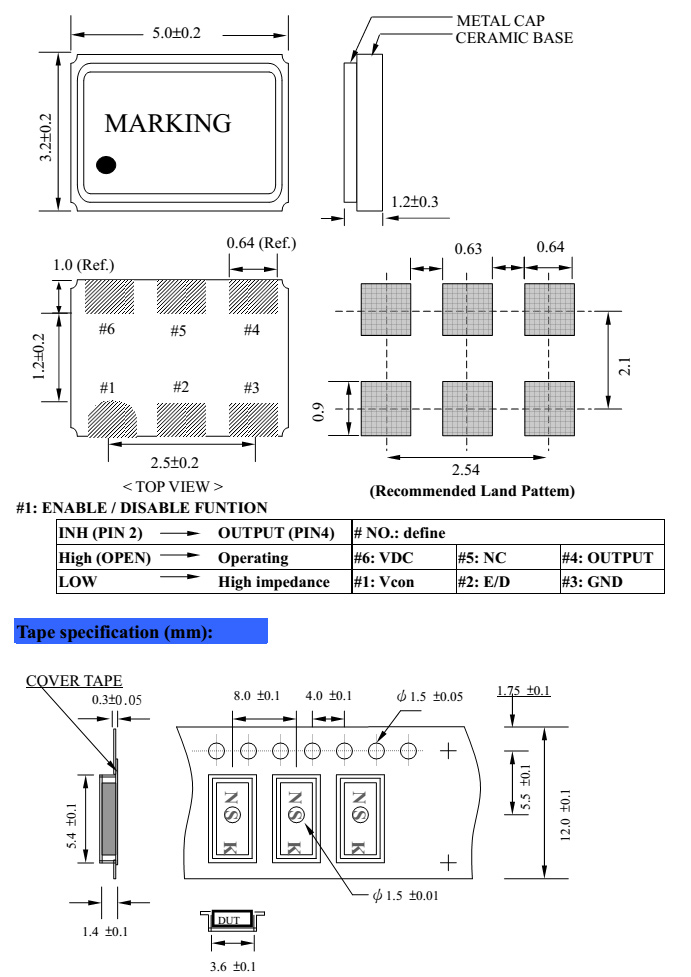 Dimensions