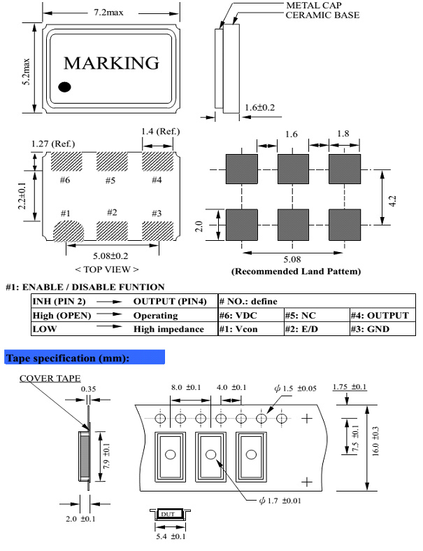 Dimensions