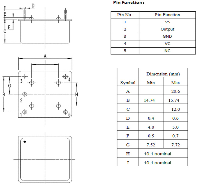 Dimensions