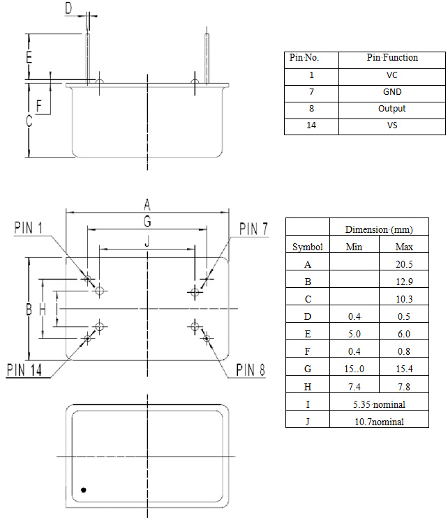 Dimensions