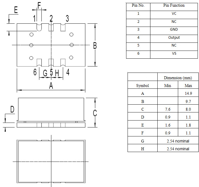 Dimensions