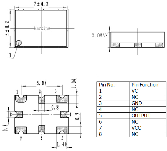 Dimensions